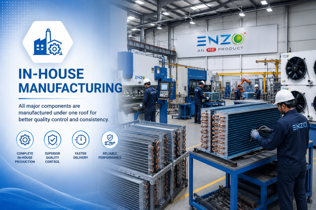In-House Manufacturing